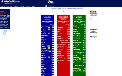 ryanair.com in 2001