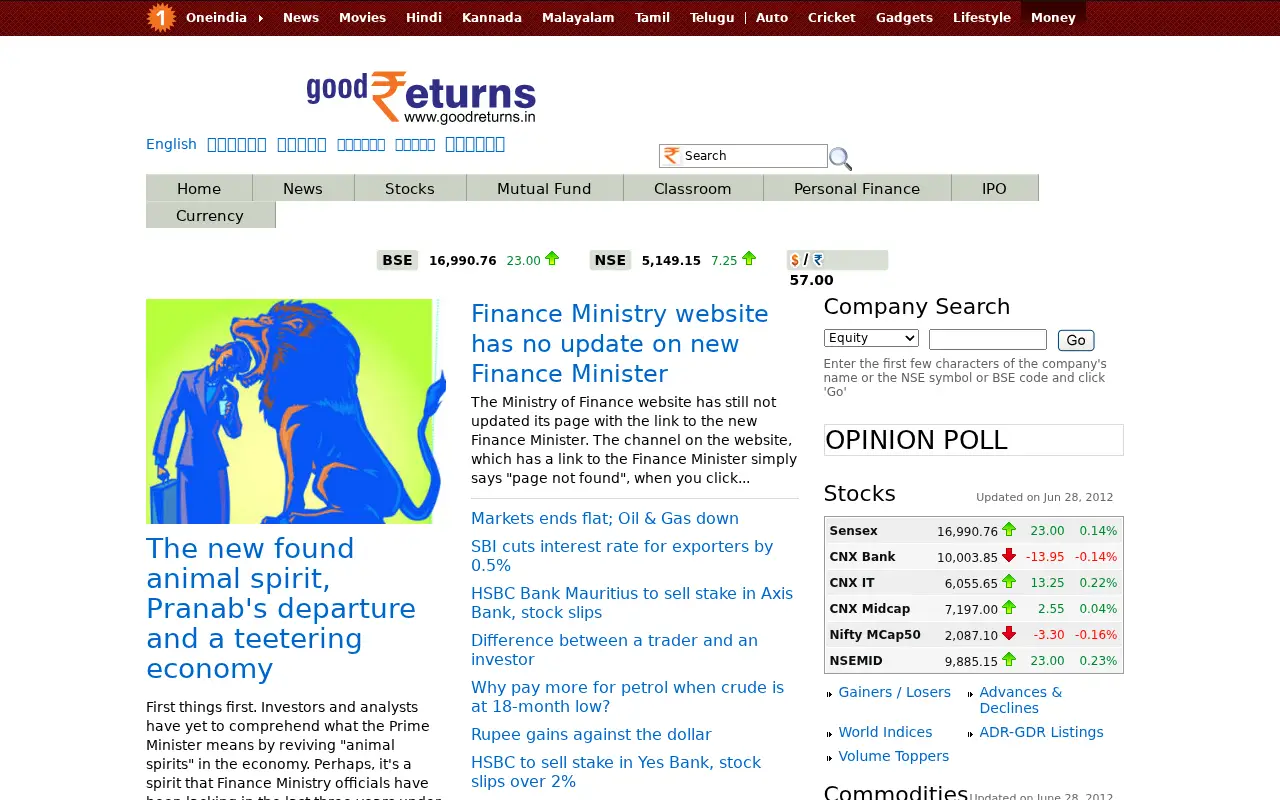 goodreturns.in in 2012