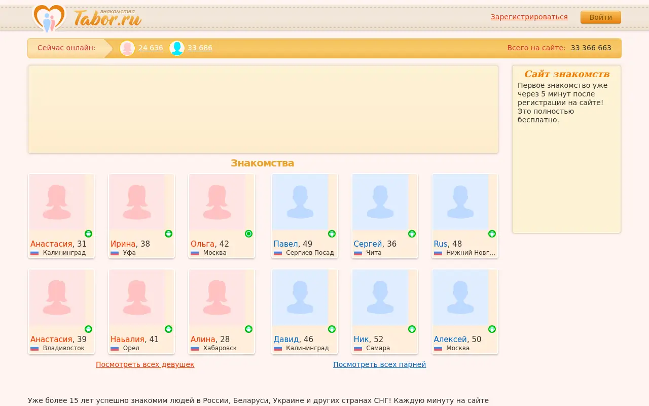 tabor.ru in 2022