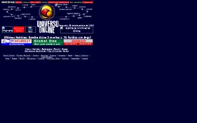 uol.com.br in 1996