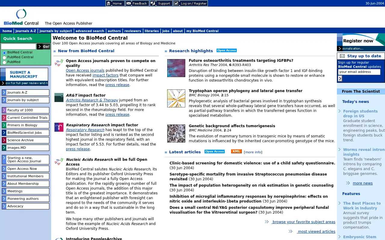 biomedcentral.com in 2004