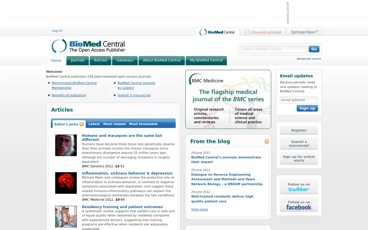 biomedcentral.com in 2012