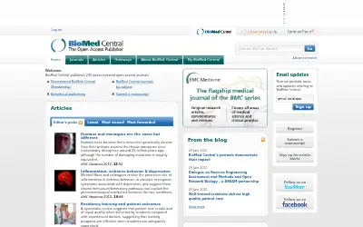 biomedcentral.com in 2012