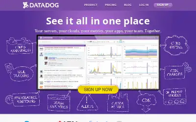 datadoghq.com in 2012