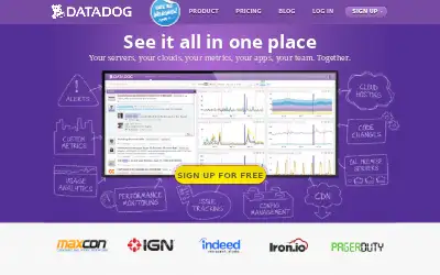 datadoghq.com in 2013