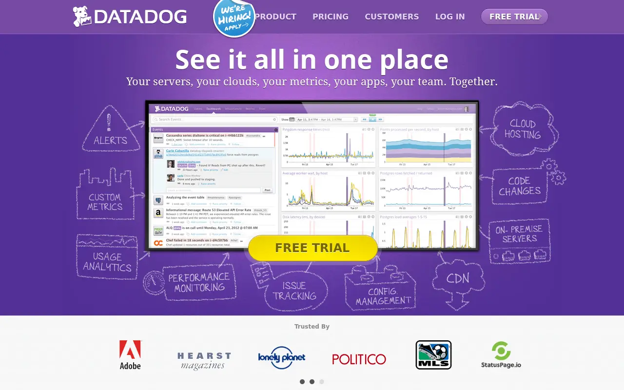 datadoghq.com in 2014