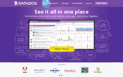 datadoghq.com in 2014