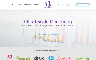 datadoghq.com in 2015
