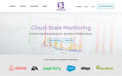 datadoghq.com in 2016
