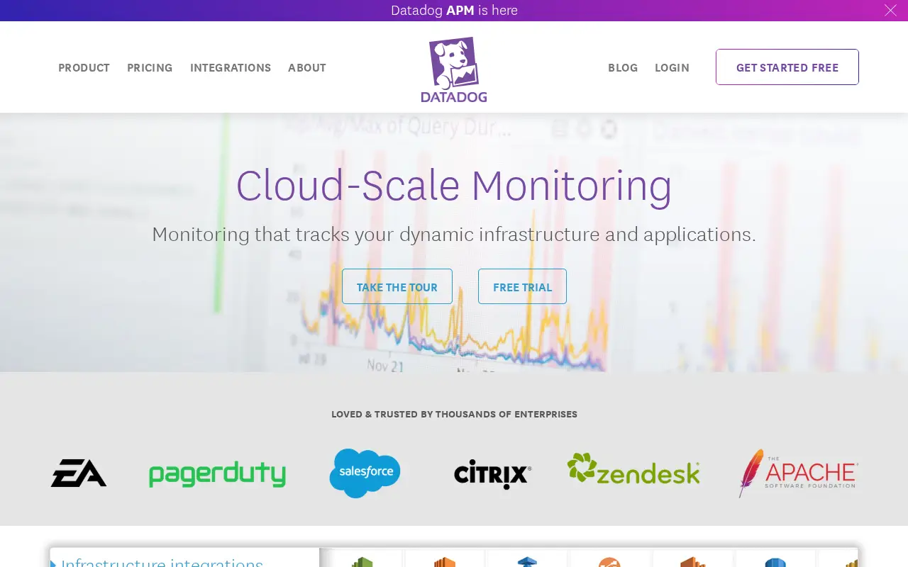 datadoghq.com in 2017