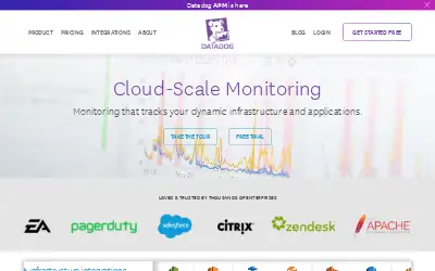 datadoghq.com in 2017