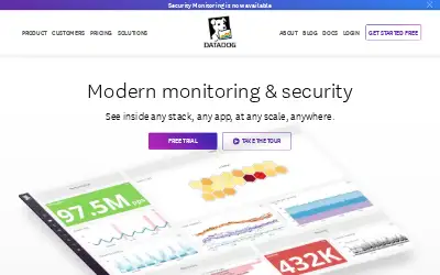 datadoghq.com in 2020