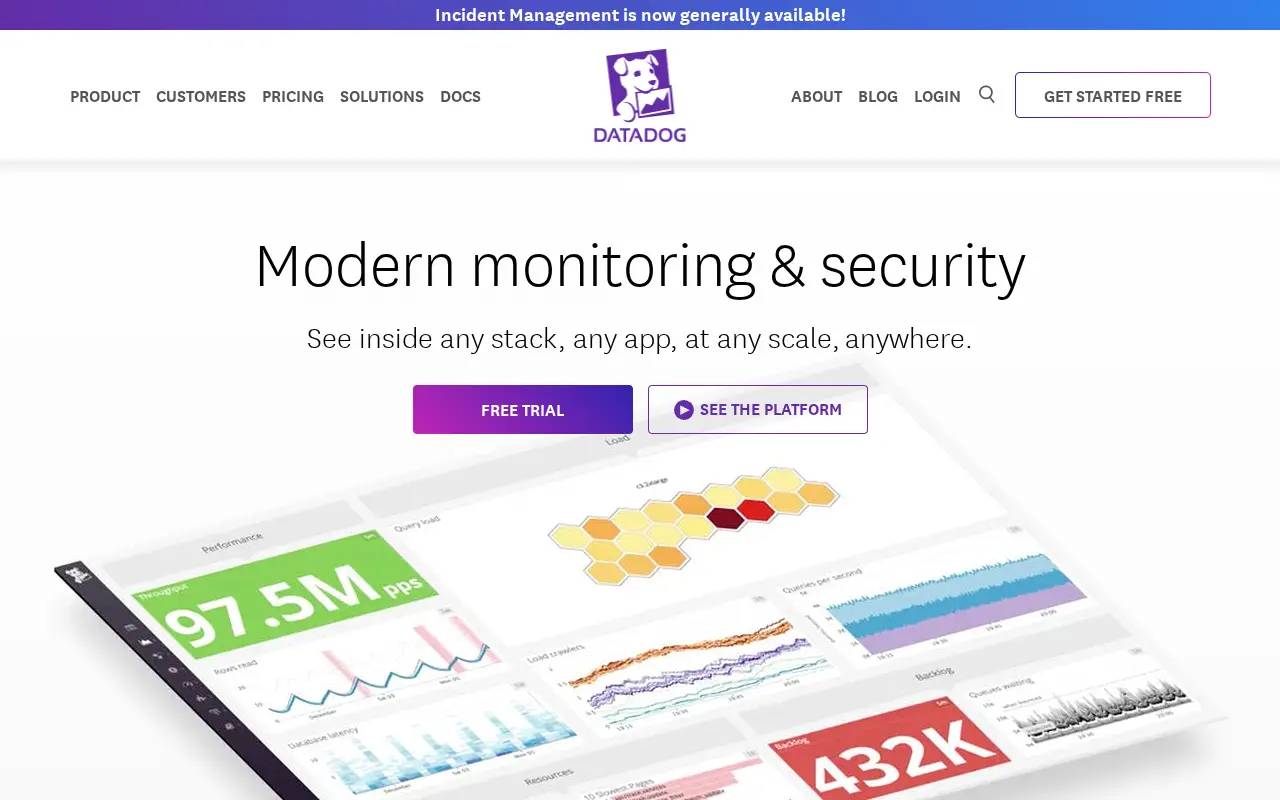 datadoghq.com in 2021