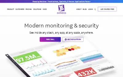 datadoghq.com in 2024