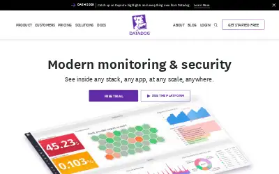 datadoghq.com in 2025