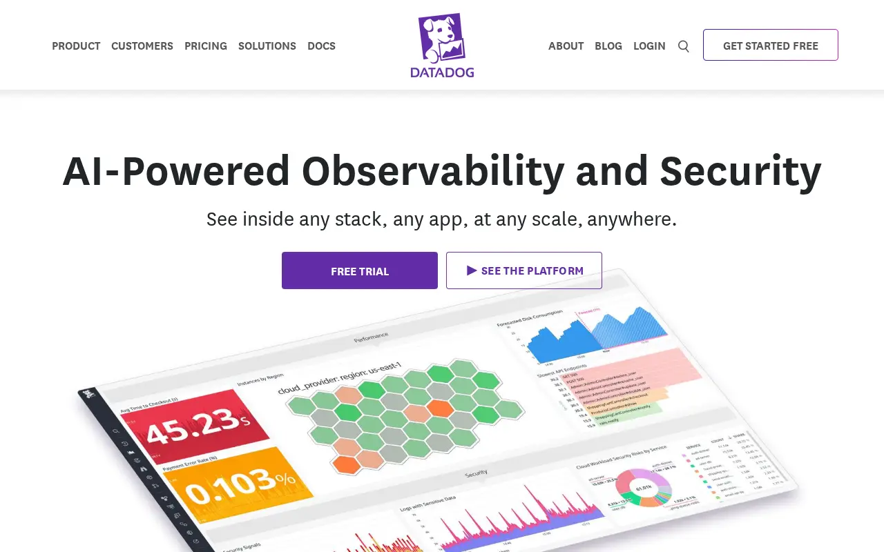 datadoghq.com in 2026