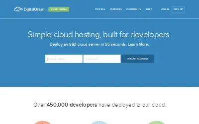 digitalocean.com in 2015