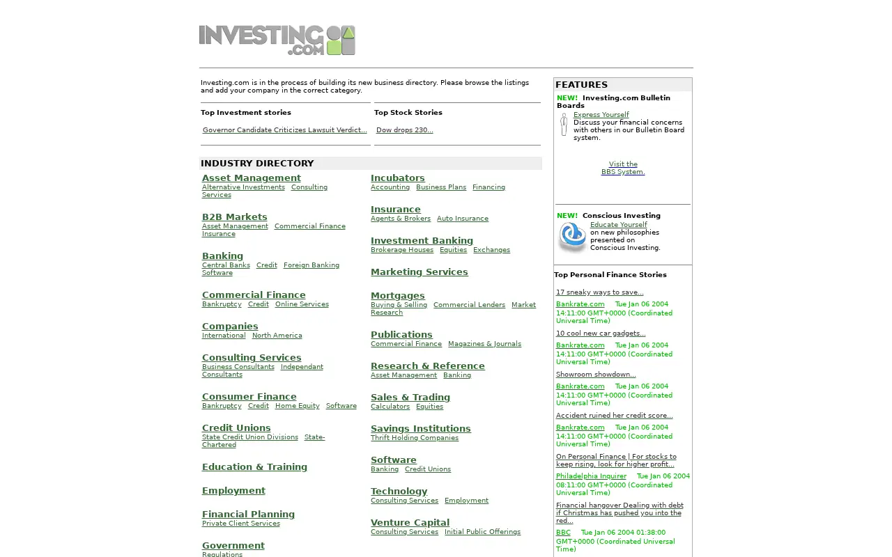 investing.com in 2002
