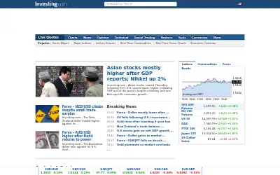 investing.com in 2013