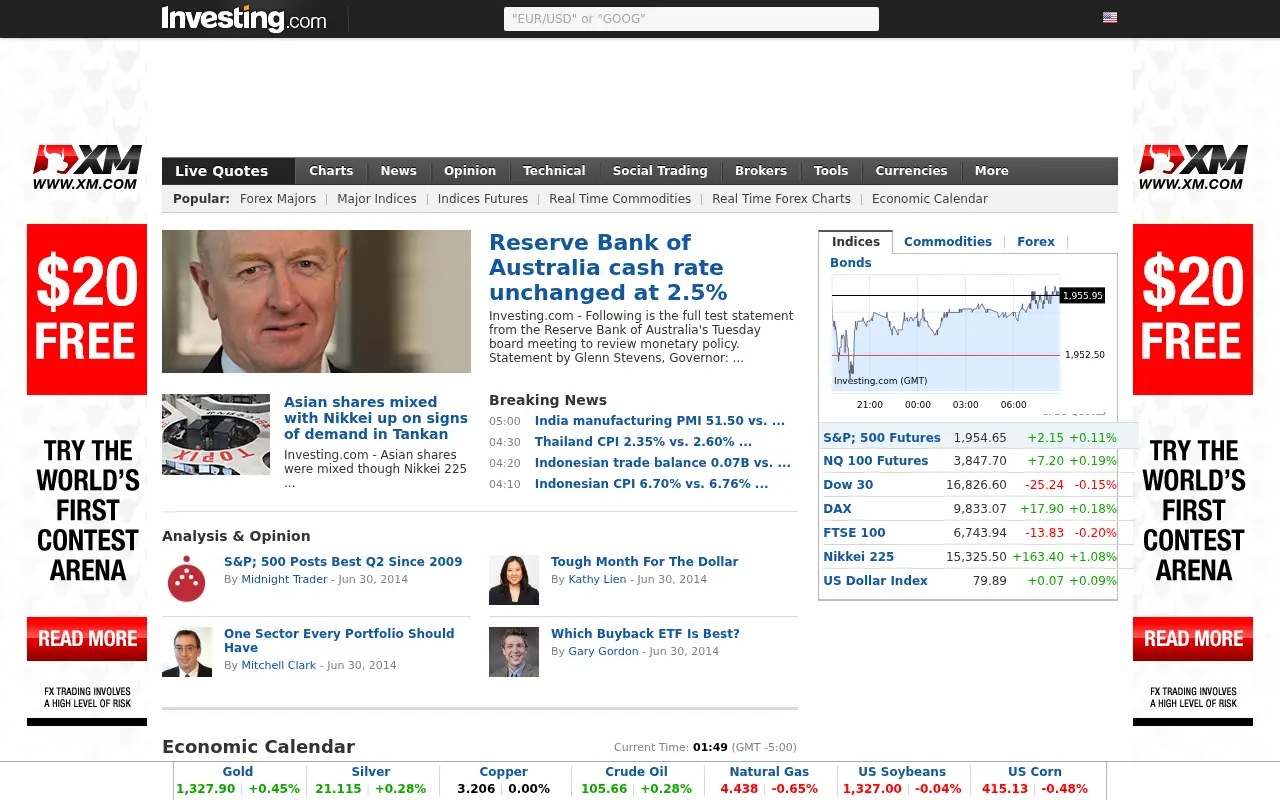 investing.com in 2014