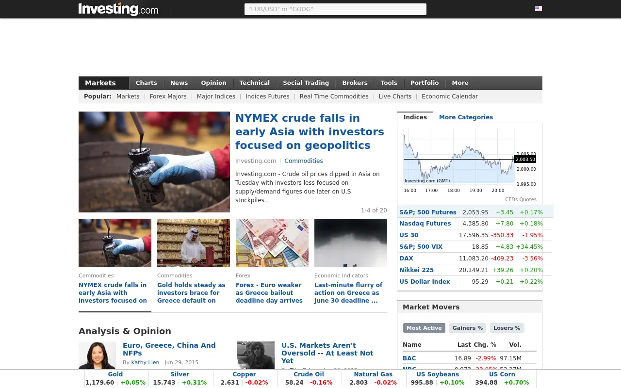 investing.com in 2015