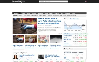 investing.com in 2015