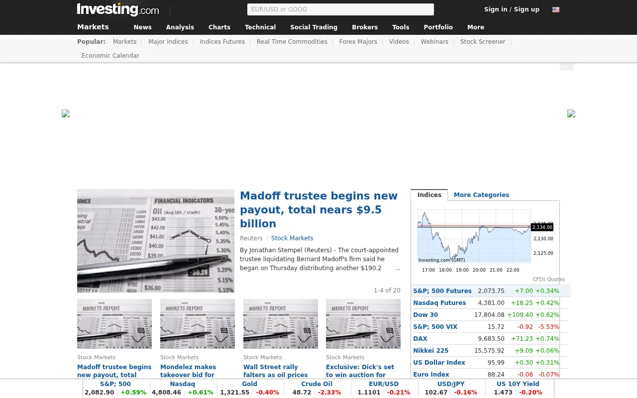 investing.com in 2016