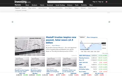 investing.com in 2016