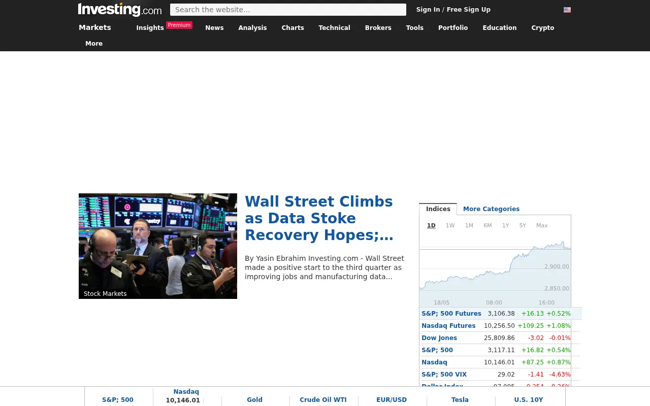 investing.com in 2020