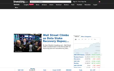 investing.com in 2020