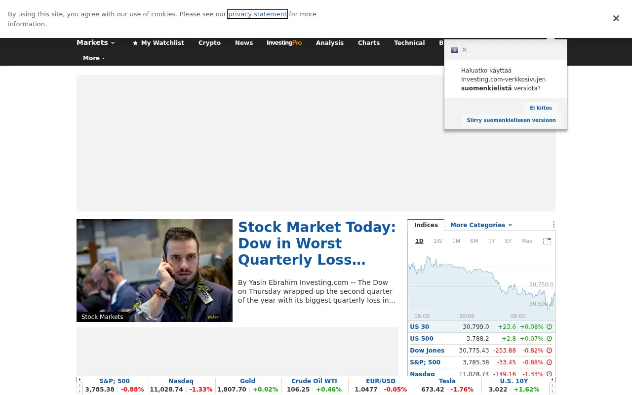 investing.com in 2022