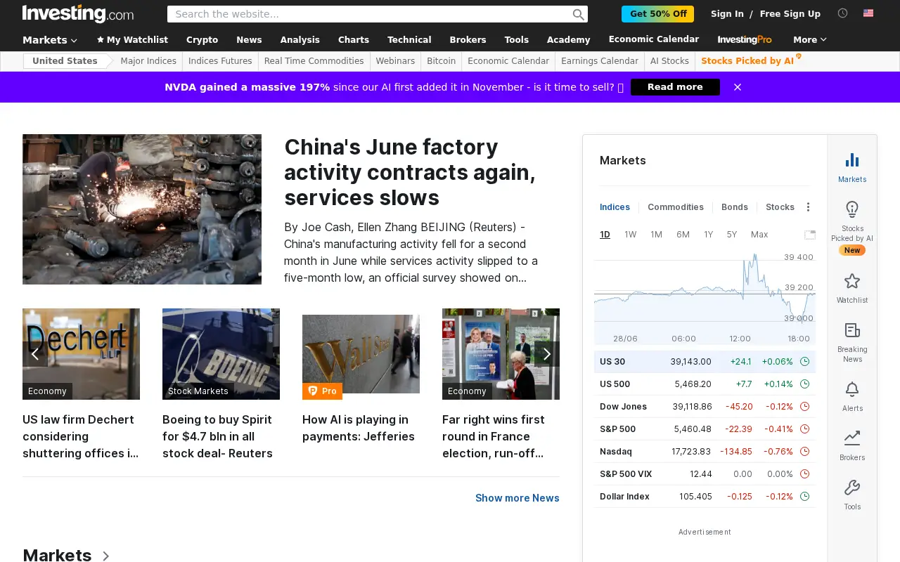 investing.com in 2024