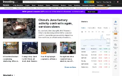 investing.com in 2024