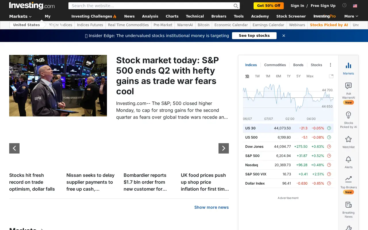 investing.com in 2025