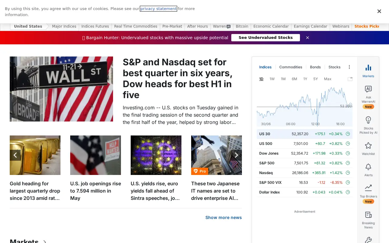 investing.com in 2026