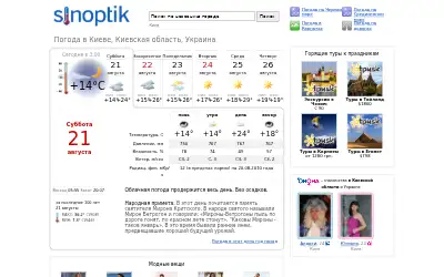 sinoptik.ua in 2010