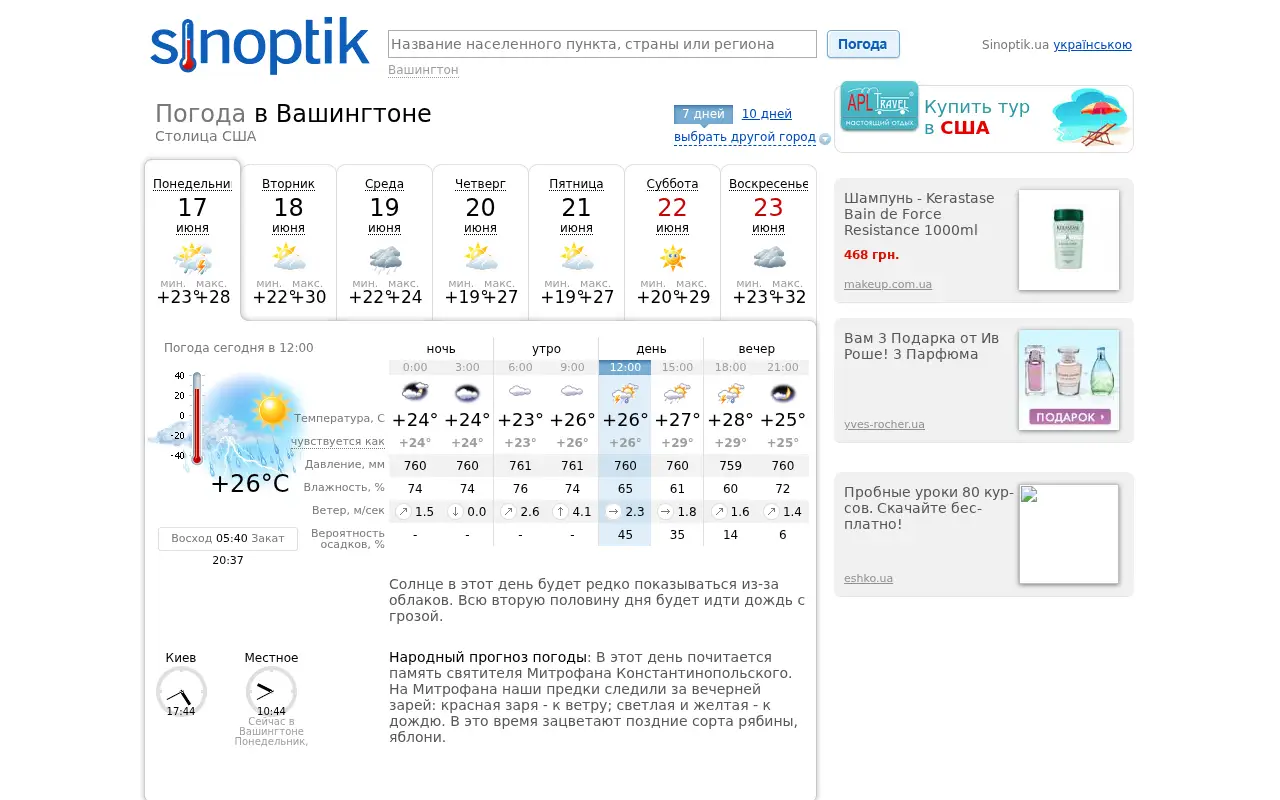 sinoptik.ua in 2013