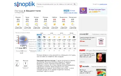 sinoptik.ua in 2014