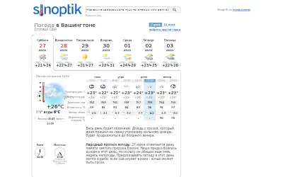 sinoptik.ua in 2015