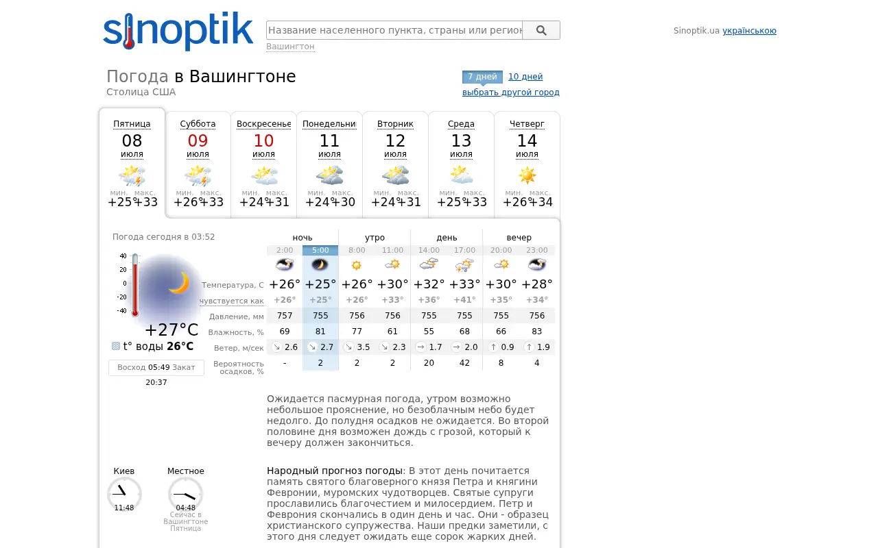 sinoptik.ua in 2016