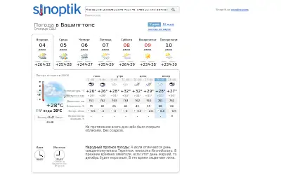 sinoptik.ua in 2017