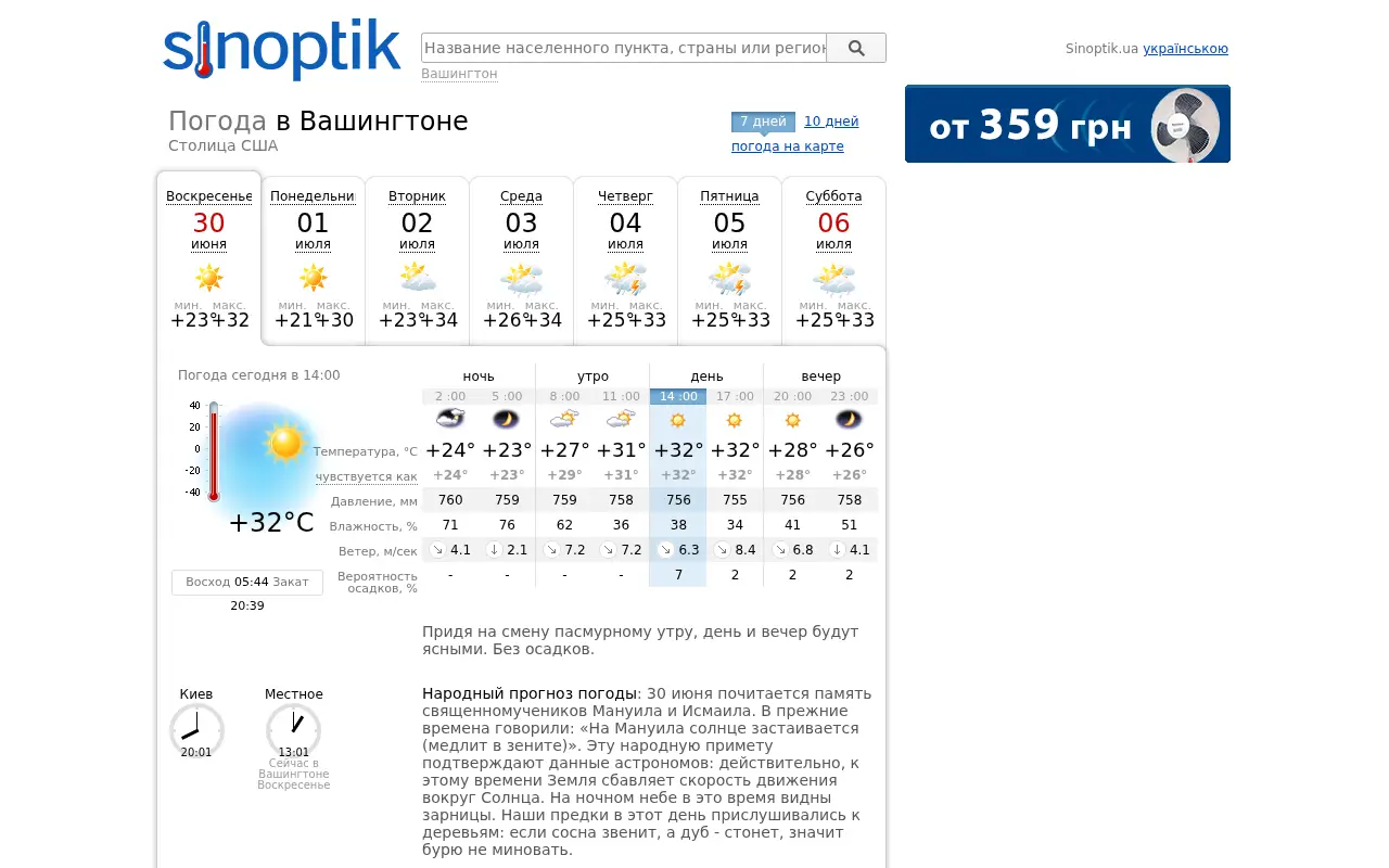 sinoptik.ua in 2019