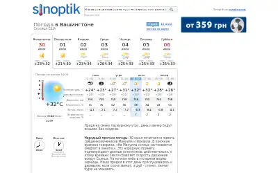 sinoptik.ua in 2019