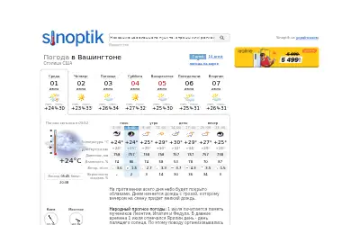 sinoptik.ua in 2020