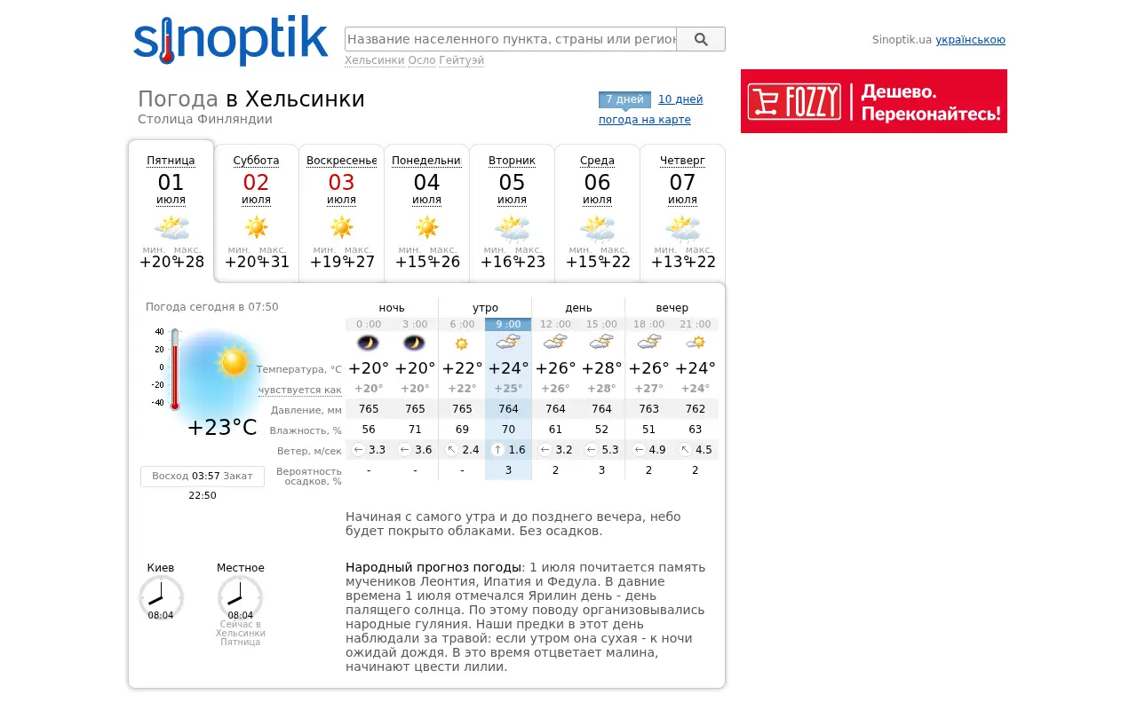 sinoptik.ua in 2022