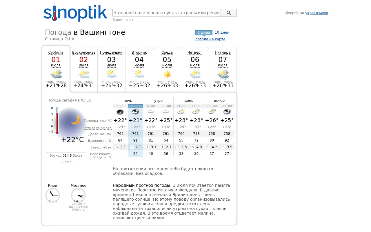 sinoptik.ua in 2023