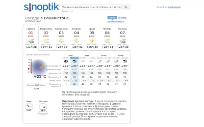 sinoptik.ua in 2023