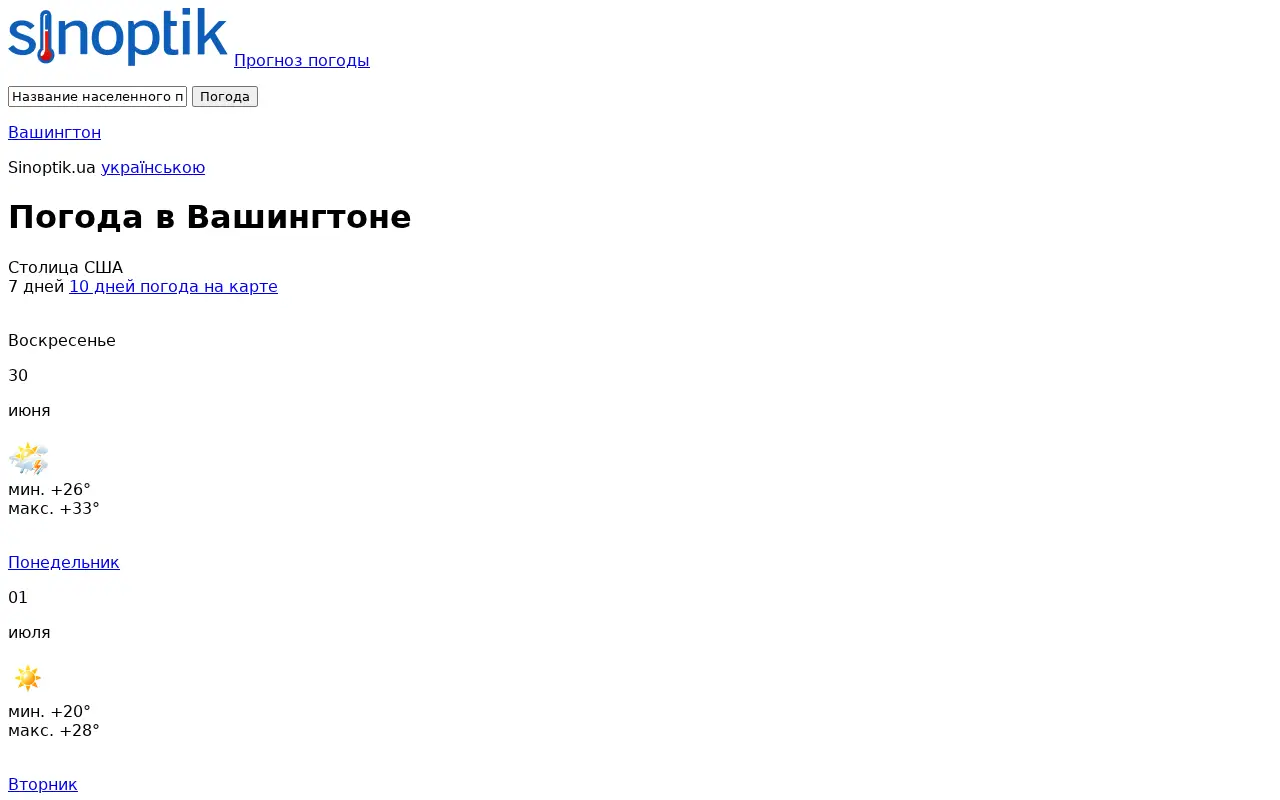 sinoptik.ua in 2024