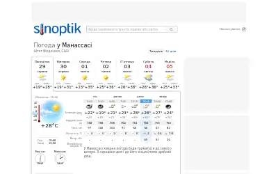 sinoptik.ua in 2026