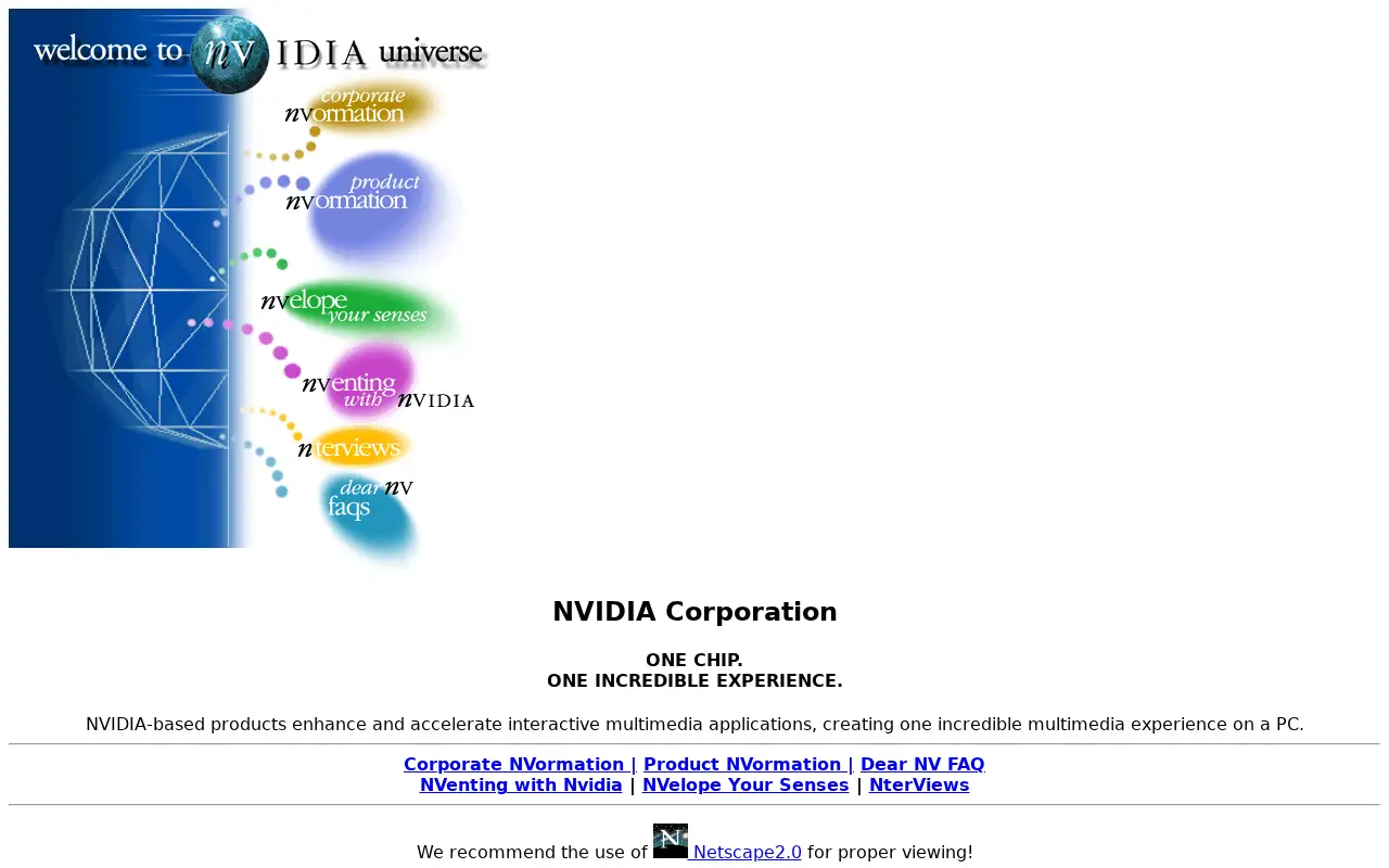 nvidia.com in 1996